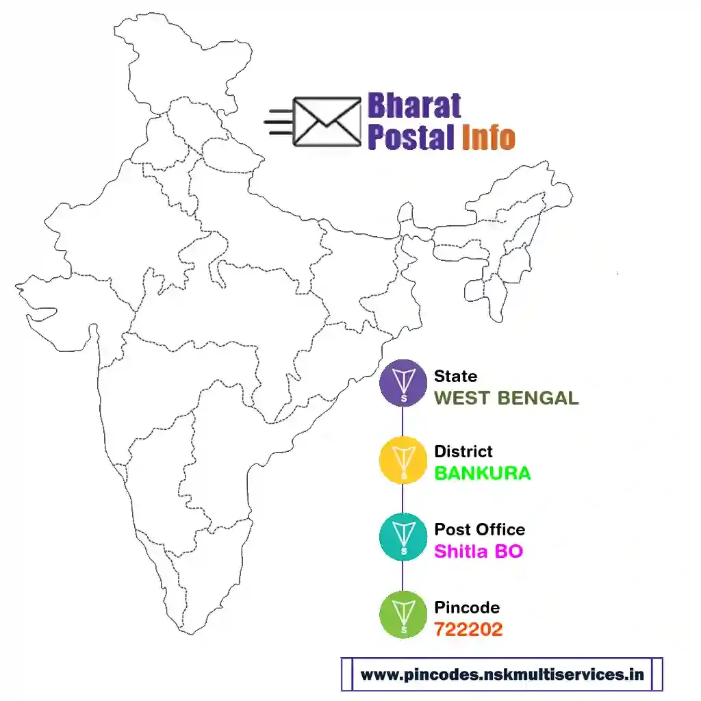 WEST BENGAL-BANKURA-Shitla BO-722202